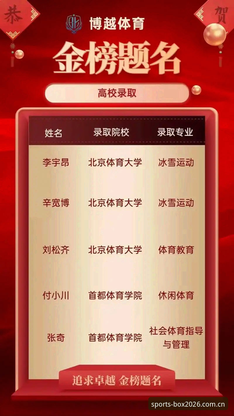 博喜体育平台最新动态：官方下载渠道与核心功能全面解析